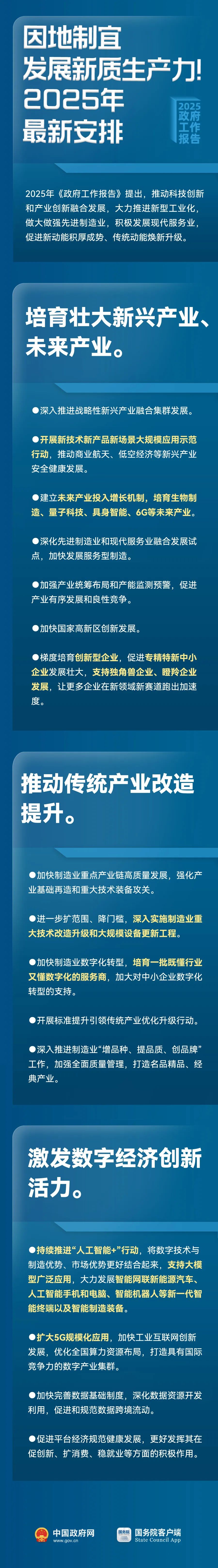 事关新质生产力！2025年最新安排