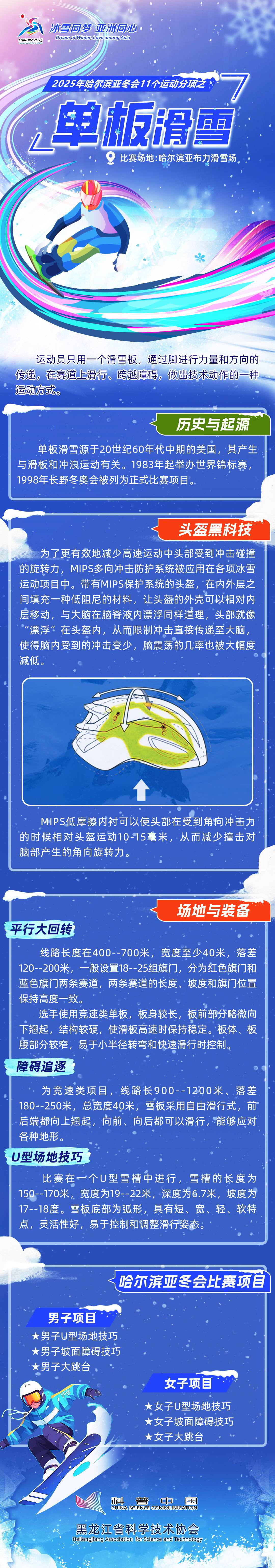 亚冬科普第18期丨单板滑雪，头盔也有黑科技