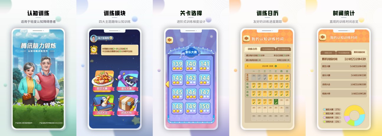 “游戏医疗”新突破：数字疗法如何帮助患者改善认知障碍？