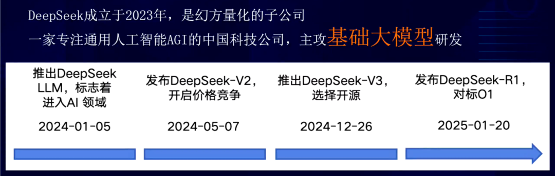 DeepSeek如何赋能科普内容创作？一文解锁N种方法