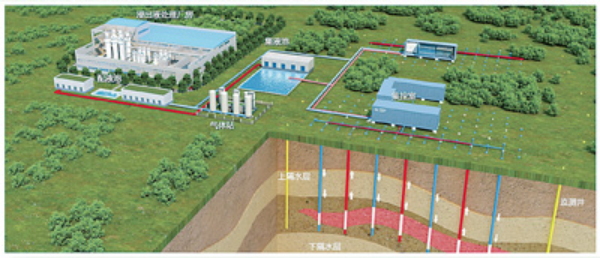 “国铀一号”成套采铀技术助力核电“粮仓”持续充盈