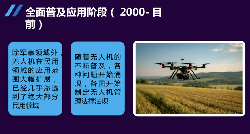 无人机初探：飞行技术的革新与未来