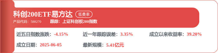 大华股份获得发明专利授权：“多媒体数据存储方法、计算机设备及存储装置”