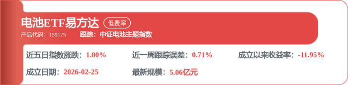 阳光电源获得发明专利授权：“电流谐波控制方法、装置、系统与计算机可读存储介质”