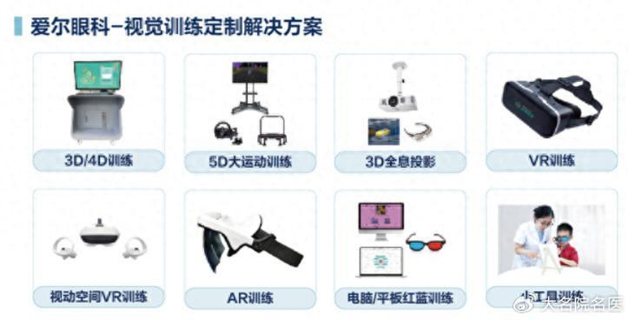 孩子眼睛总“跑偏”？视觉训练为间歇性外斜视打开治疗新窗口